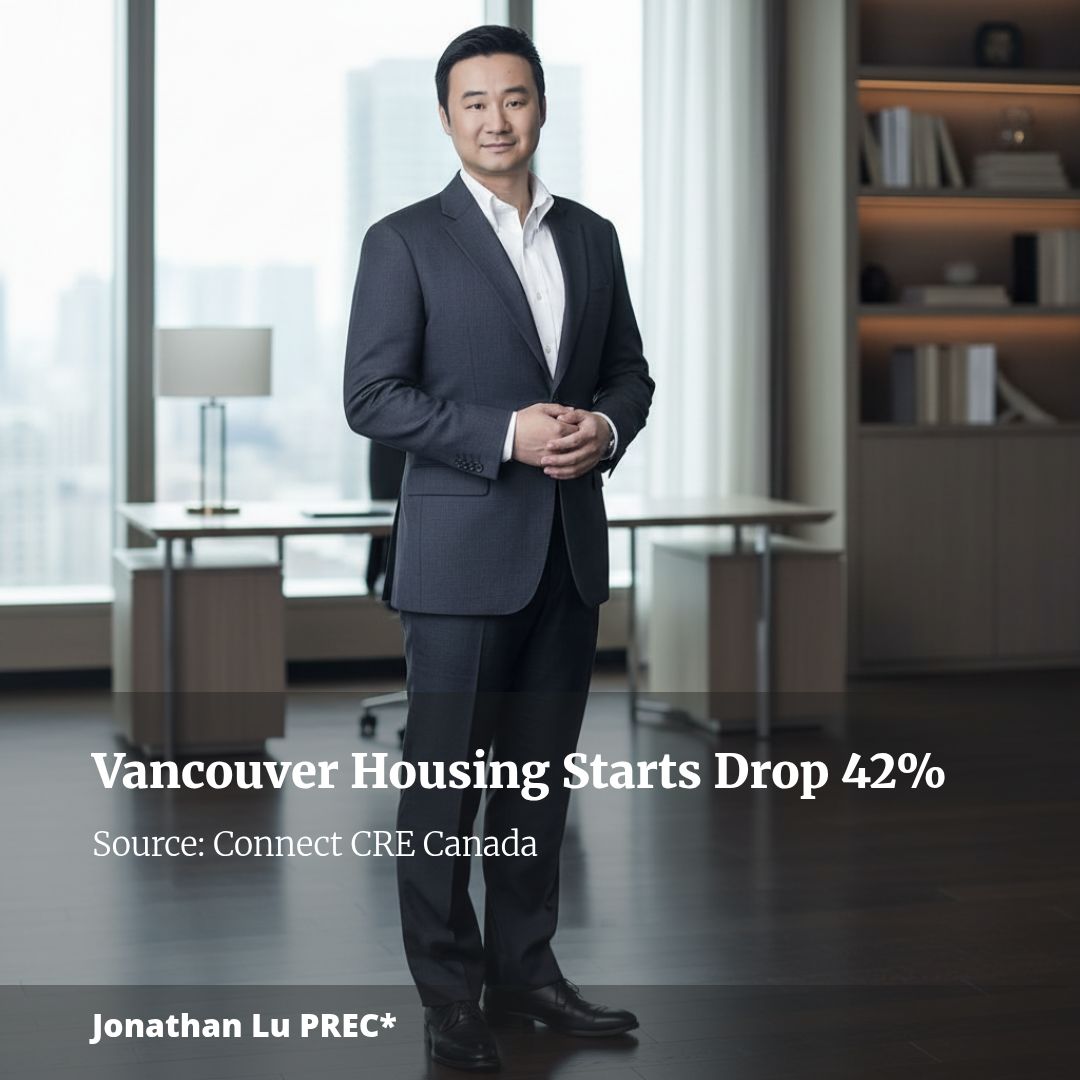 Vancouver Housing Market Adjusts, Creating Future Opportunities