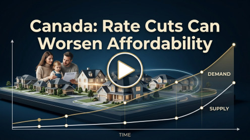 Canada: Rate Cuts Can Worsen Affordability