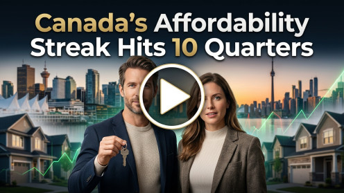 Canada’s Affordability Streak Hits 10 Quarters